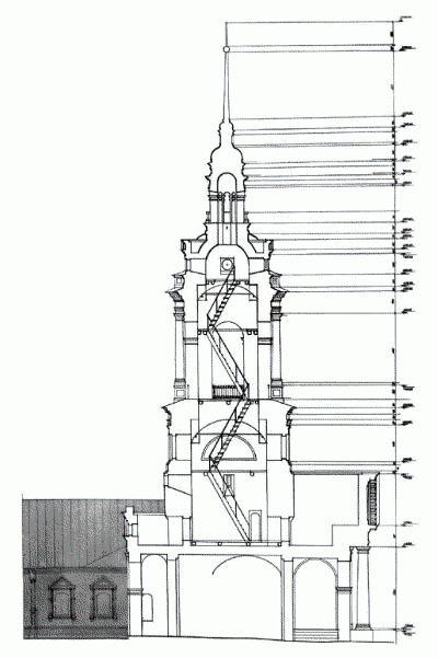  Памятники архитектуры