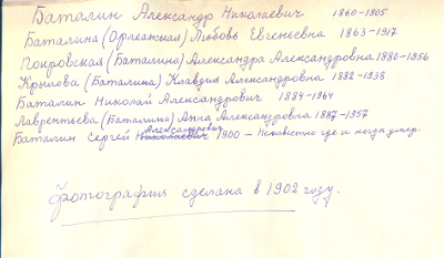 Т.А. Дружкова