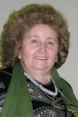 Ревякина Алина Александровна