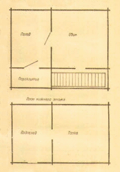 Traditional russian wooden architecture