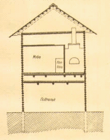 Traditional russian wooden architecture