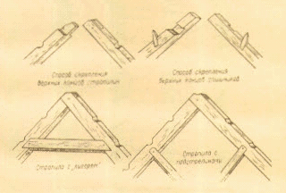 способы крепления стропил